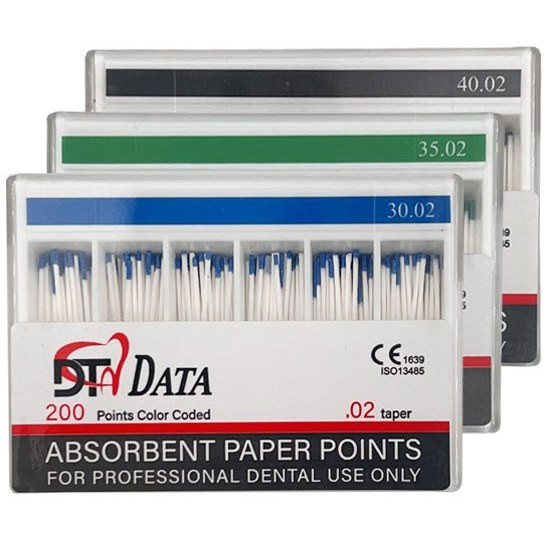 paper points