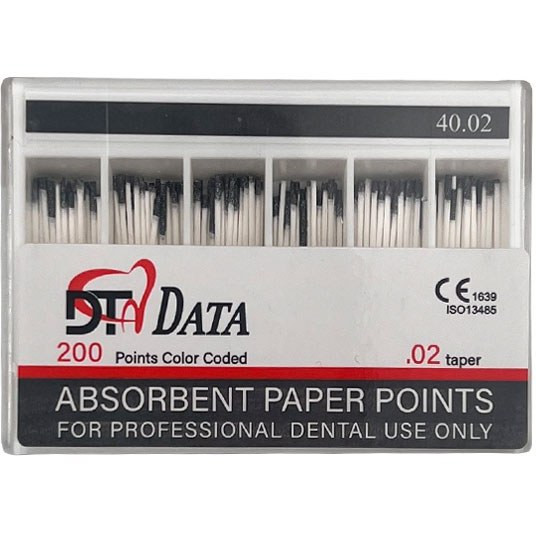 paper points